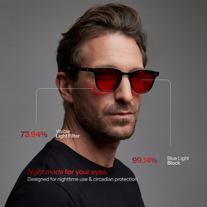 Glasses – Zurich